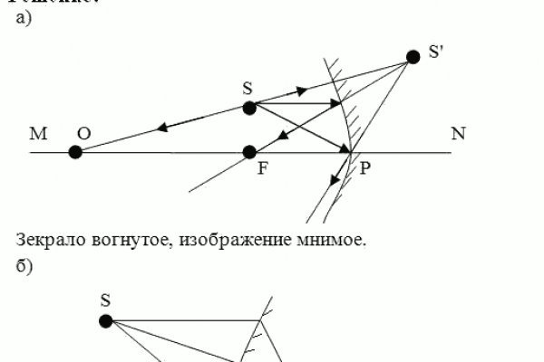 Ссылка на кракен свежая