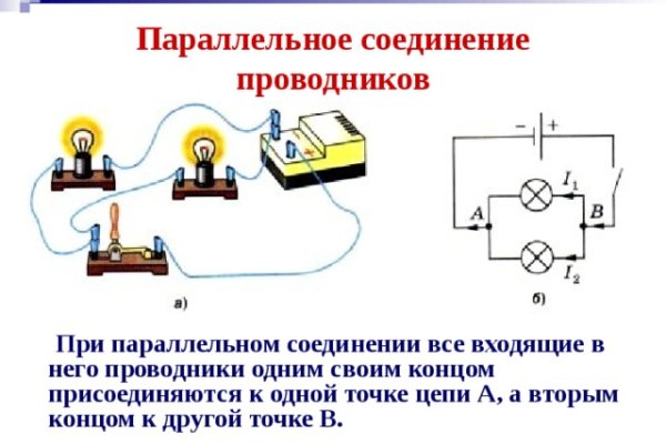 Кракен сайт что